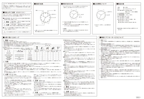 citizen シチズンウオッチ1080